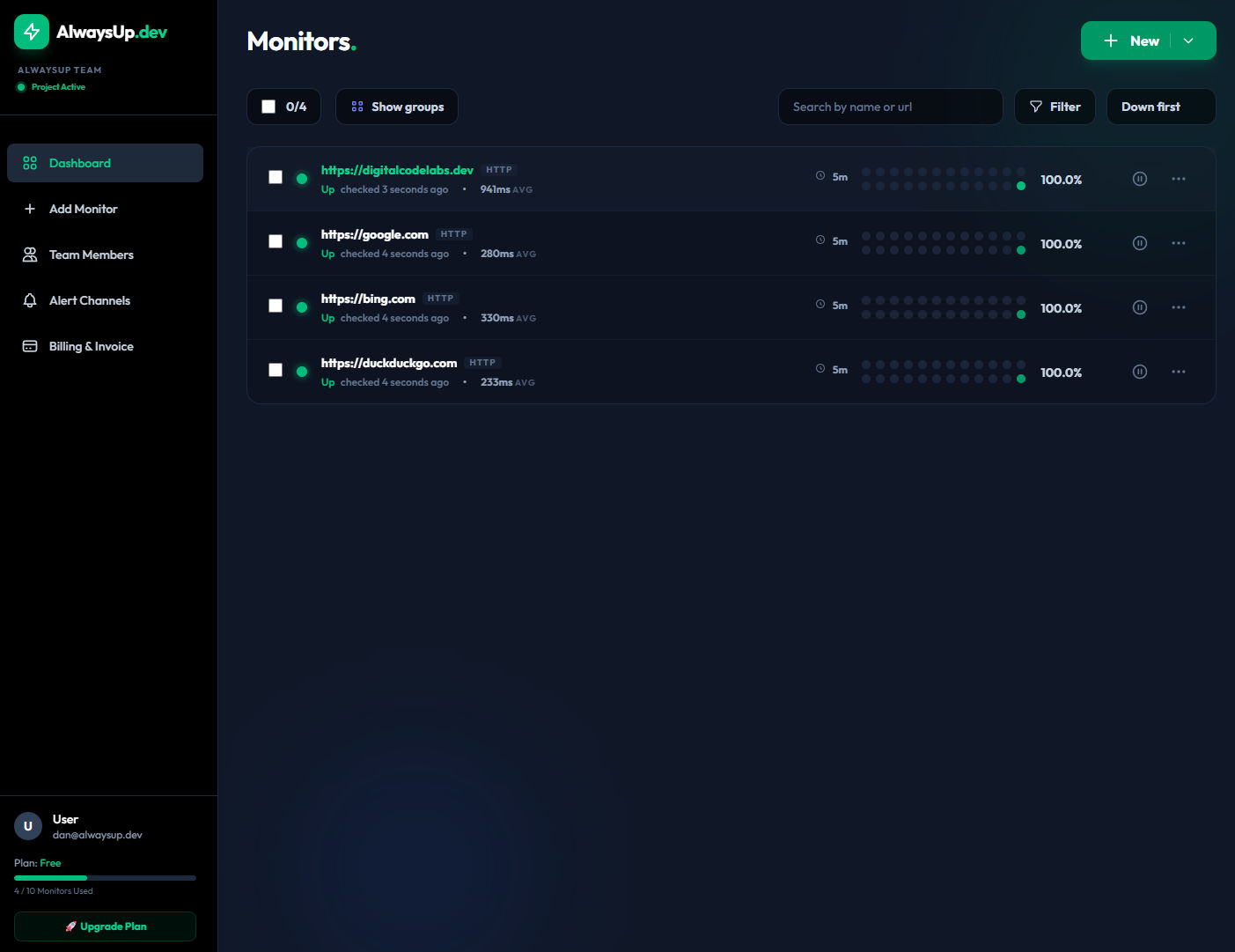 AlwaysUp Dashboard